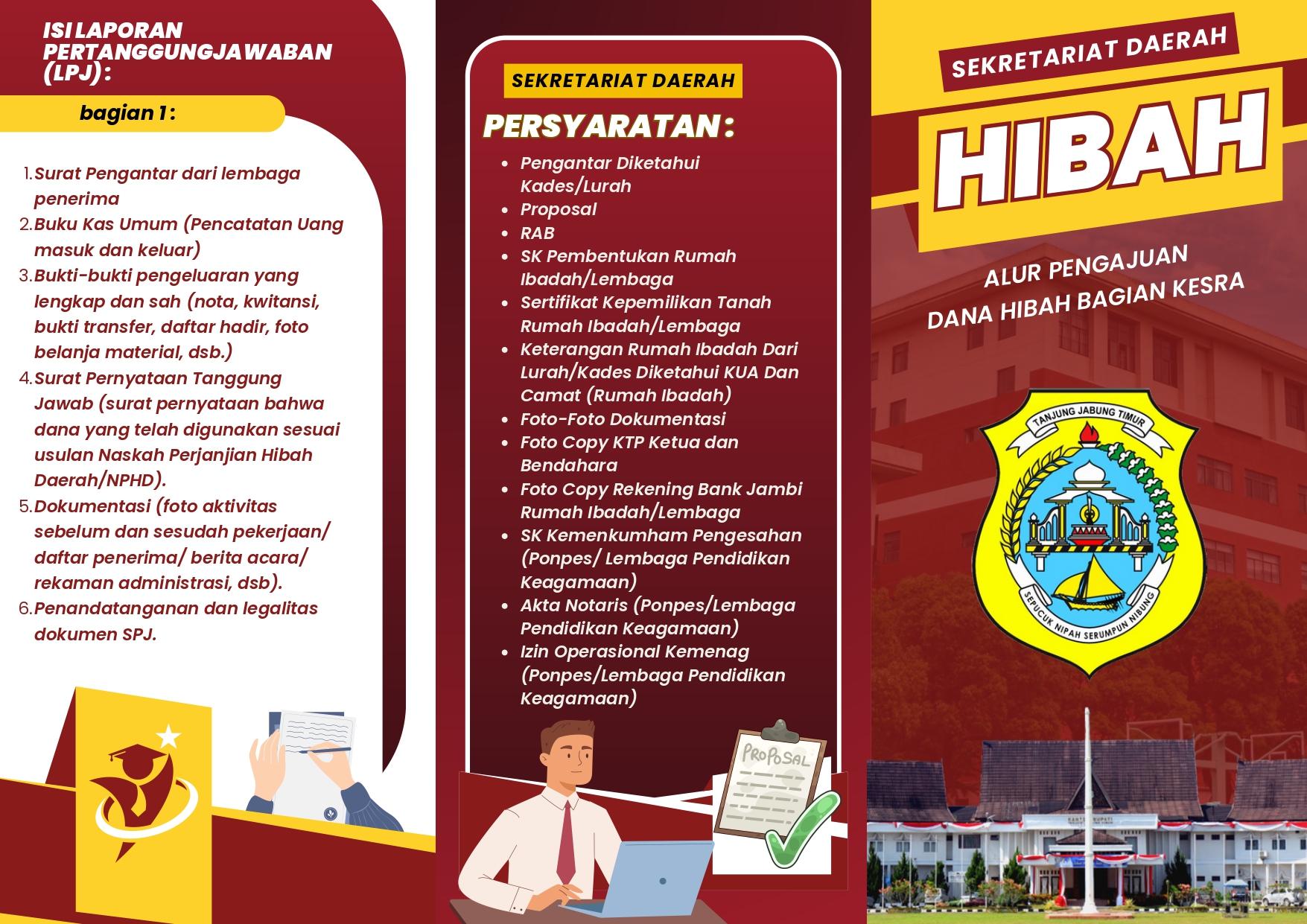 Alur Dan Persyaratan Dana Hibah